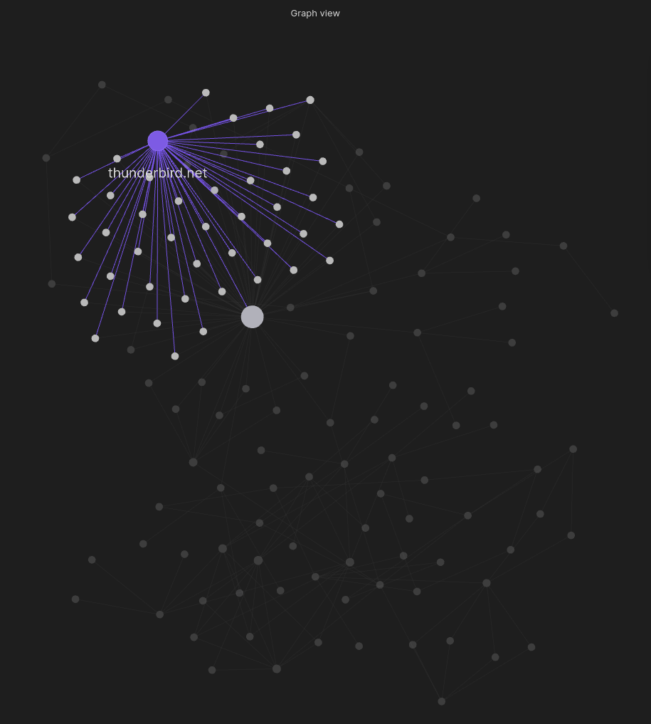 obsidian_graph